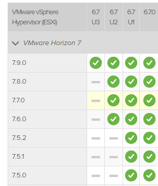 vmware esxi 6.7 compatibility matrix